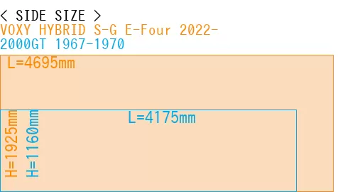 #VOXY HYBRID S-G E-Four 2022- + 2000GT 1967-1970
